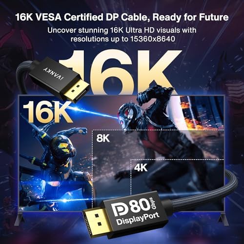 IVANKY VESA Certified 80Gbps DisplayPort Cable 2.1,16K DP to DP Cable 6.6FT - Image 3
