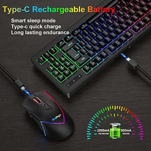 BlueFinger Wireless Keyboard and Mouse Combo, Long Lasting Rechargeable Battery 87 Keys RGB Rainbow Backlit Gaming Keyboard & Ergonomic Light Up Gaming Mouse for Mac Laptop Computer PC Gamer - Image 3
