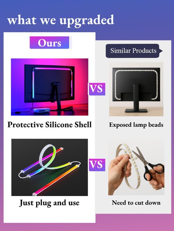 Skydimo 4-Sided Led Strip Lights for 24‘’ Screen, PC Sync Monitor Backlight - Image 3