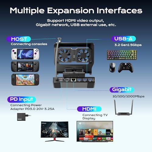 3 Speed Dual Magnetic Cooling Fan Steam Deck Docking Station for ROG Ally X - Image 6