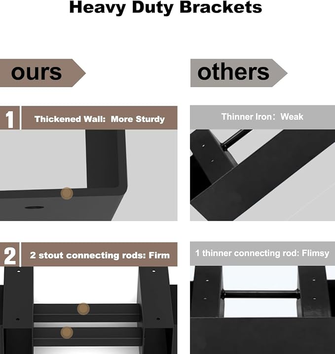Outdoor Firewood Rack Bracket Kit for 2x4 lumber, Black, 1 Pair - Image 3