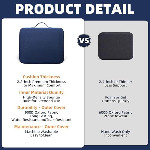 Extra Thick Stadium Seat Cushion - Bleacher Seat Cushion, Stadium Cushion | Waterproof, 2.8" Bleacher Cushions for Adults, Lightweight Stadium Seat Pad, 2-Pack Blue Portable Seat Cushion with Handle - Image 5