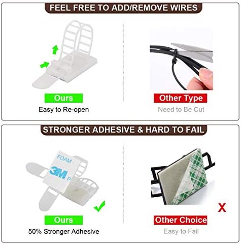 100Pcs Adhesive Cable Management Clips with 50Pcs Zip Ties, Adjustable Nylon Cable Strap Ties Wire Clips Clamps Organizer, Extra Screw & Hole - 3.35 Inch White - Image 4