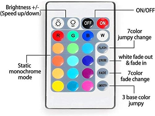 6.56ft USB LED Strip Lights, USB Rope Lights with 24 Keys Remote, DIY Indoor Decoration, TV Backlight for 40-60in - Image 3