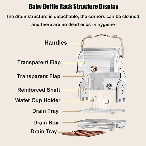 Baby Bottle Drying Rack Storage with Cover, 3 Brushes, Orange - Image 6