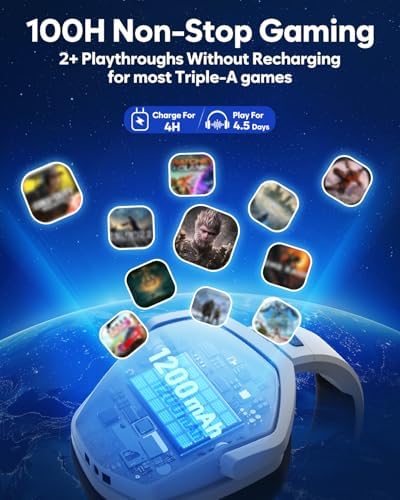 NUBWO Wireless Gaming Headset with Mic for Ps5 Ps4 PC, Zero Interference, 100-Hour Battery All-Day Play, 23ms Sync​ for Fortnite & Call of Duty/FPS Gamers, Triple Mode All Devices Compatible - White - Image 5