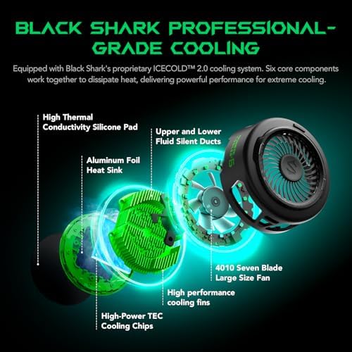 Black Shark FunCooler 6 Magnetic Cell Phone Cooler for Gaming, Portable Mobile Phone Cooling Fan with RGB Light, App-Controlled Cellphone Radiator for iPhone Magnetic Series/iPad (Black) - Image 2