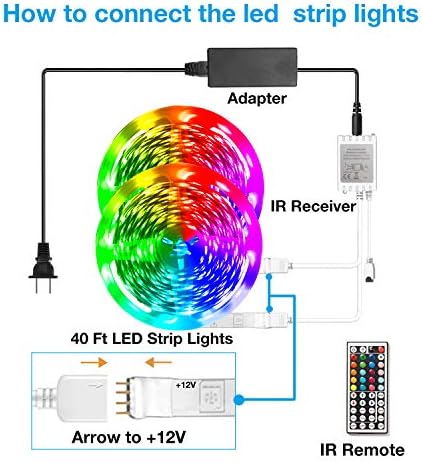 DAYBETTER Led Strip Lights 40ft, RGB Color Changing Led Strips with 44 Keys Remote Control for Room, Bedroom, Suitable for Home Decor, Living Room, Kitchen, Home Party Decoration, 24V - Image 4