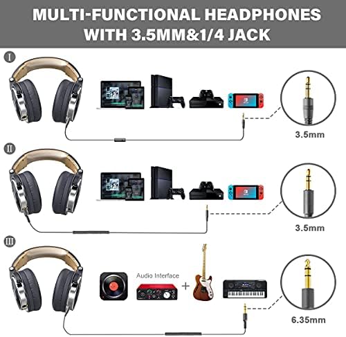 OneOdio Wired DJ Hi-Res Over-Ear Headphones for PC, Keyboard Guitar - Grey - Image 2