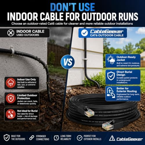 CableGeeker Cat 6 Outdoor Ethernet Cable, 100 ft, Direct Burial, Black - Image 4