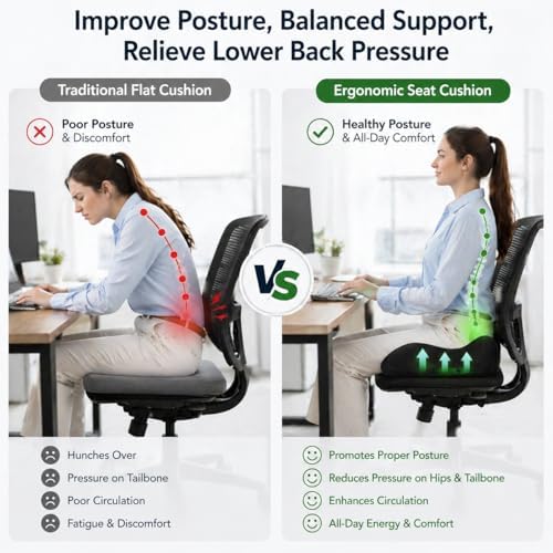 CXC Seat Cushions for Office Chairs, Ergonomic Memory Foam, Black | Contoured Pressure Support, Breathable Washable Cover, Non-Slip Base, 18.1 x 16.9 x 4.7 in, for Desk, Car and Wheelchair - Image 4