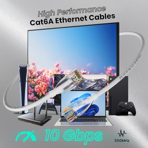CableGeeker Cat 6A Slim Ethernet Cable 25ft, 10Gbps, White - Image 3
