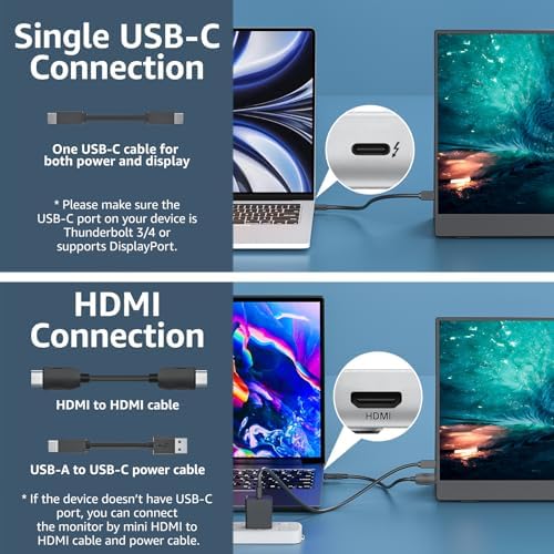 cocopar Portable Monitor 15.6 Inch 1080P FHD 60Hz 85% sRGB Travel Monitor with Speaker HDMI USB-C Second Screen for Laptop MacBook Surface PC Xbox PS4/5, VESA Mountable, with Cover Stand - Image 3