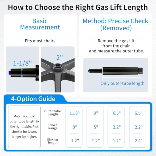 MySit 2.2" Stroke Office Chair Gas Lift Cylinder Replacement Sinking 1.2" | Heavy Duty 1000lbs Shortest Gas Spring Rod Chair Part Universal Size Black for Short Person, Class 4 - Image 3