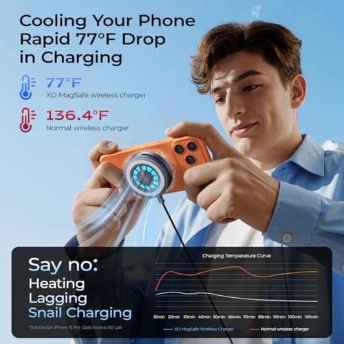 Qi2.2 Wireless Charger【25W Fast Charging+Cooling Fan】 Magnetic Charger Pad with 2 Modes,LED Light Phone Holder Fast Charging Compatible with iphone17/16/15/14/13/12 Series (with 45W Adapter) - Image 4