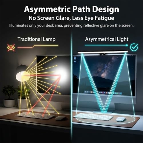 Monitor Light Bar for Computer Screen, 17.7 Inch Computer Monitor Lamp with 3 Color Modes, Touch Control Screen Light Bar, Eye Caring LED Desk Light for Monitor and Laptop - Image 4