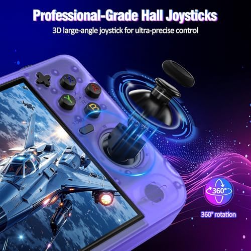 RF40H Handheld Game Console, 4.0" Retro Gaming Console Preloaded 20,000+ Classic Games, Open Source Linux System, Support WiFi Online Play, Portable Pocket Hand Held Video Game (Transparent Purple) - Image 3