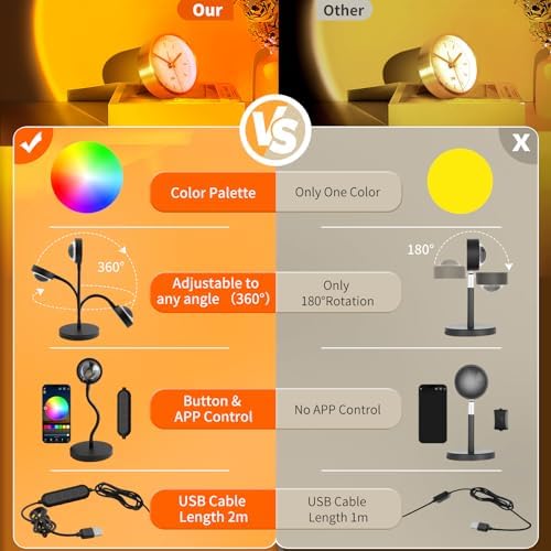 Neroupe Sunset Lamp Projector with APP & Button Control, 360 Degree Rotation Multiple Colors Changing LED Lamp Night Light, Sunset Light for Bedroom Decor/Party/Tiktok Live/Room Decor - Image 2