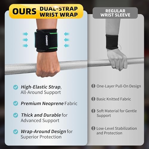 CAMBIVO 2 Pack Wrist Brace for Carpal Tunnel with wraps, Black-Green | Wrist Support, Adjustable Wrist Wraps for Weightlifting, Tendonitis, Pain Relief, Sleeping, Night, Gym, Neoprene, Both Hands - Image 6