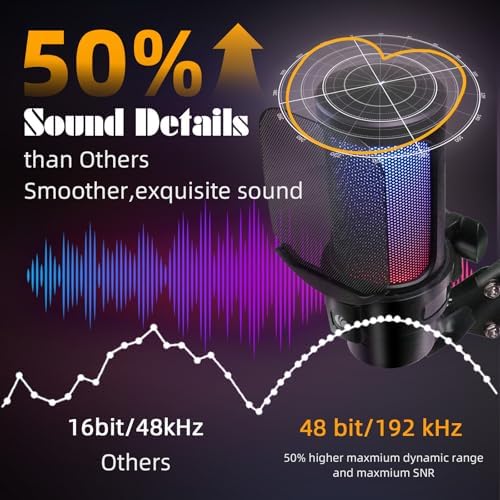 VCOM Gaming USB Microphone,Condenser Dynamic Boom Arm Mic for Podcasting,Streaming, with Boom Arm Stand,Quick Mute,Pop Filter,RGB Indicator,Shock Mount,Rotate gain Button, Compatible with PS4/5/PC - Image 4