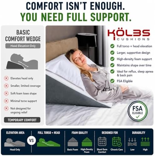 Kolbs Bed Wedge Pillow for Sleep Apnea, FSA Eligible Acid Reflux, and Back Pain Relief, with Chic Jacquard Cover - Headboard Wedges for Sleeping (Standard Wedge 12" Height) - Image 5