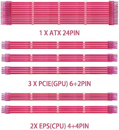 Formulamod Sleeve Extension Power Supply Cable Kit,24-Pin/2xEPS/3xPCIe - Image 2