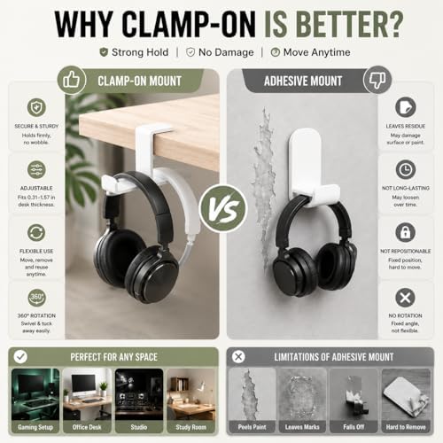 Headphone Holder for Desk, 360° Rotating Under Desk Headset Hanger with Adjustable Clamp, Space Saving Desk Headphone Stand for Gaming Setup, Office & Study, White - Image 3
