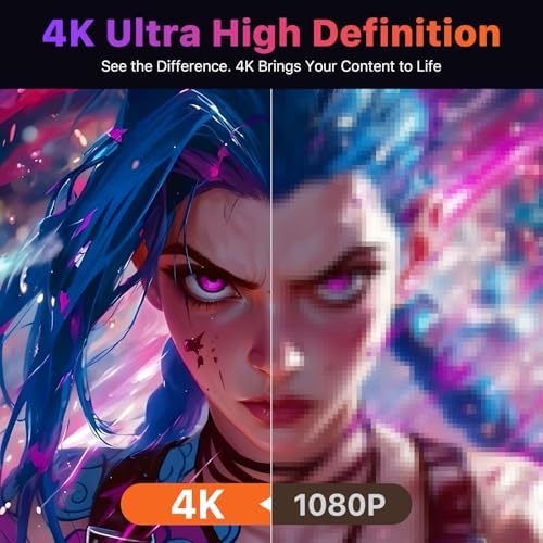 cocopar Portable Monitor 17.3 Inch 4K UHD 60Hz 150% sRGB Travel Monitor with Speaker HDMI USB-C Second Screen for Laptop MacBook Surface PC Xbox PS4/5, VESA Mountable, with Kickstand - Image 3