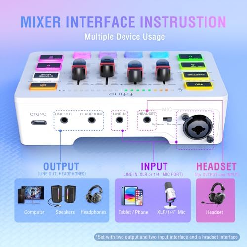 FIFINE Gaming Equipment Bundle, XLR/USB Streaming Dynamic Microphone with Audio Mixer Set, Podcast Recording Mic with Gain Knob, PC Mixer with Slider Fader Kit for Video, Game Voice-Ampligame KS5W - Image 5