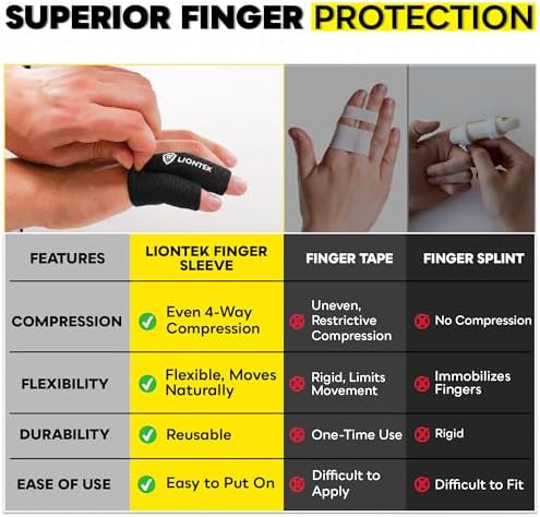 LIONTEK Pinky-Ring Flow Finger Sleeve V3 Pair — Joint Support & Compression for Activity, BJJ, Fitness, Volleyball, Basketball, and More (Small) - Image 5