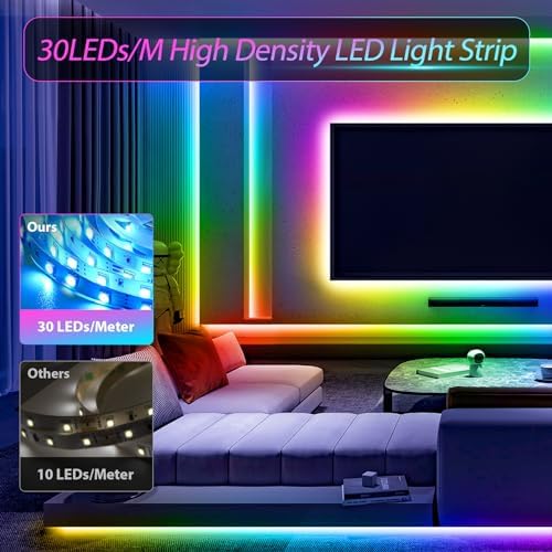 RGB LED Strip Lights 9.8Ft for TV Behind,Remote&App Control,IP65 Waterproof - Image 6