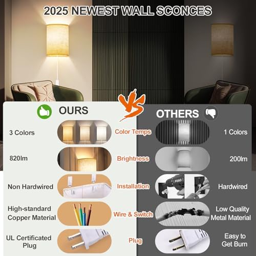 Yunaking Plug in Wall Sconces Set of Two Wall Lights with On/Off Switch - Image 3