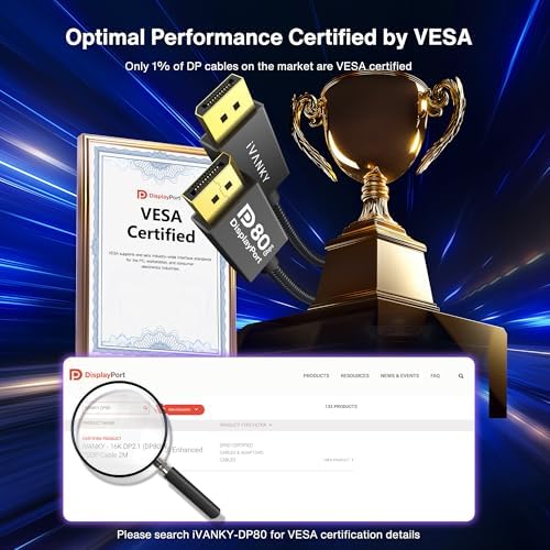 IVANKY VESA Certified 80Gbps DisplayPort Cable 2.1,16K DP to DP Cable 6.6FT - Image 4
