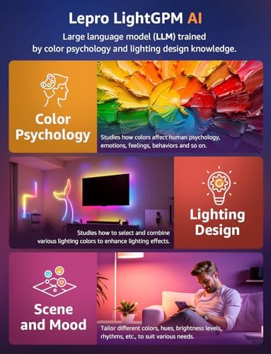 Lepro WL1 AI Smart RGB Wall Lights for Christmas Decorations, LLM AI Generated Lighting with LightBeats Music Sync, Voice Control Via App, Wi-Fi & Bluetooth LED Light Bars, 6 Pcs with 2 Corners - Image 5