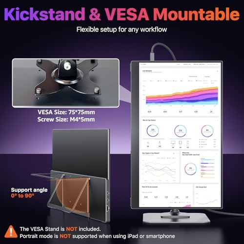 cocopar Portable Monitor 17.3 Inch 4K UHD 60Hz 150% sRGB Travel Monitor with Speaker HDMI USB-C Second Screen for Laptop MacBook Surface PC Xbox PS4/5, VESA Mountable, with Kickstand - Image 7