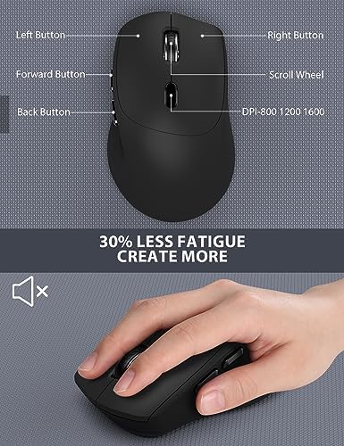 Wireless Keyboard and Mouse Combo - Full-Sized, Ergonomic Wrist Rest - Image 5