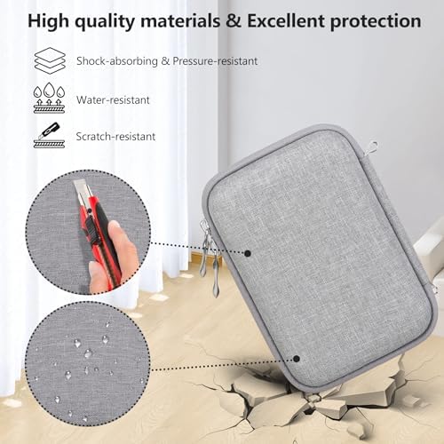 Supmay Carrying Case for Miyoo Mini Plus OnionOS Handheld Game Console, Retro Gaming Console Storage Holder Travel Bag with Mesh Pocket for USB-C Cable, TF-Card Reader, Instruction, Grey - Image 5