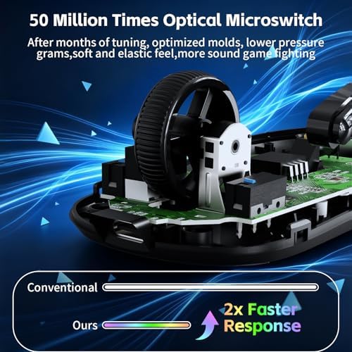 MAGIC-REFINER R1 Wireless Gaming Mouse with RGB Charging Dock,65g Ultra Lightweight,PixArt PAW 3311 Optical Sensor DPI 24K,LCD Display & Smart Sleep,Tape,Programmable Mice for Mac PC Gamer (Black) - Image 7