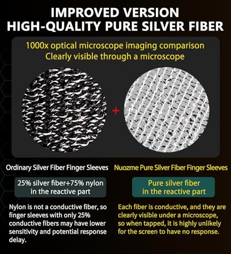 Pure Silver Fiber Professional Finger Sleeves Gloves for Mobile Gaming - Image 2