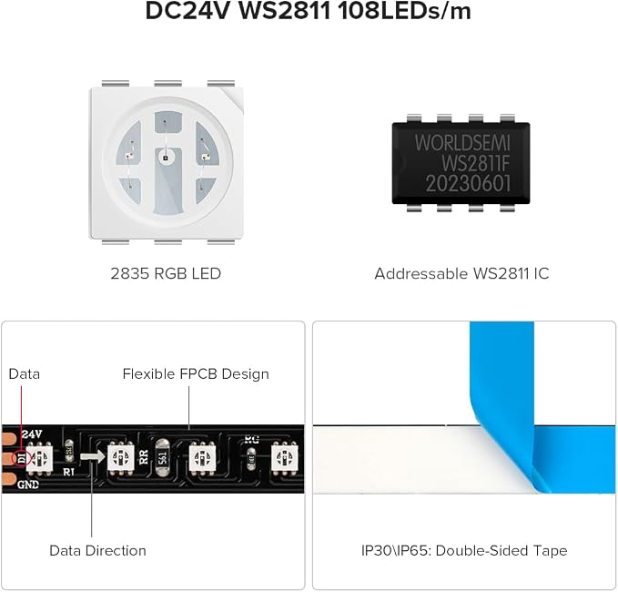 BTF-LIGHTING WS2811 IC RGB 24.6FT DC24V 108LED/m 8mm Width LED Strip Light - Image 2