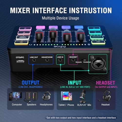 FIFINE Gaming Equipment Bundle, Dynamic XLR/USB Gaming Microphone Set with Streaming Audio Mixer for Podcast Recording Video Vocal, RGB Gamer Set with Volume Fader/XLR Interface for PC-AmpliGame KS5 - Image 5