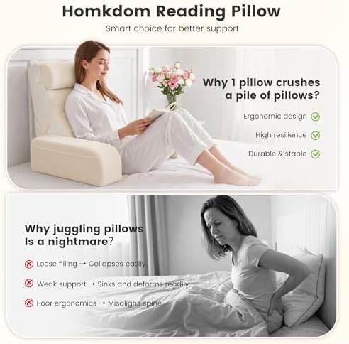 Homkdom Reading Pillow for Sitting in Bed Adult, 22" Back Pillow for Bed Sitting up with Armrests & Storage Pockets, Ergonomic Wedge Pillow for Watching TV, Gaming, Working, Recovery, 5PCS, Beige - Image 2
