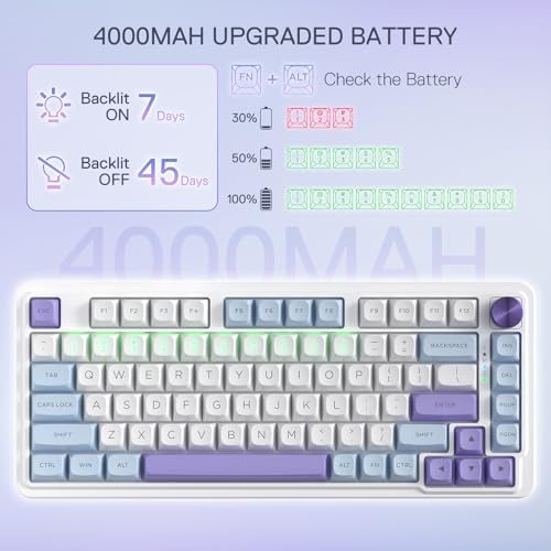 Redragon K673 PRO Wireless 81-Key RGB Gasket Gaming Keyboard, Scroll Knob - Image 7
