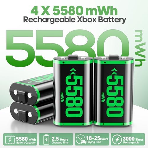Rysker Charger with 4 x 5580mWh Rechargeable Battery Pack for X Box One X|S/Series X|S Controller, Rechargeable Batteries Charger Station for X Box One Accessories Cases & Storage - Image 2