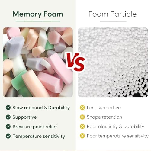 SHOUREN 5 Ft Bean Bag Chair,Bean Bag Chairs for Living Room,5 Foot,Pink | Bean Bag Chairs for Adults,Memory Foam Filling,Beanbag with Filler Included,Soft Velvet Cover,Pocket & Pull-Handle - Image 3