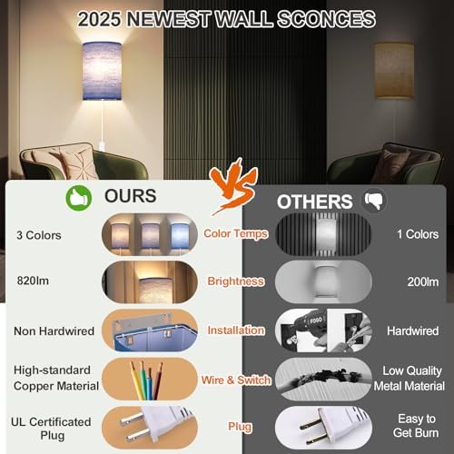 Yunaking Plug in Wall Sconces Set of Two Wall Lights with On/Off Switch - Image 3