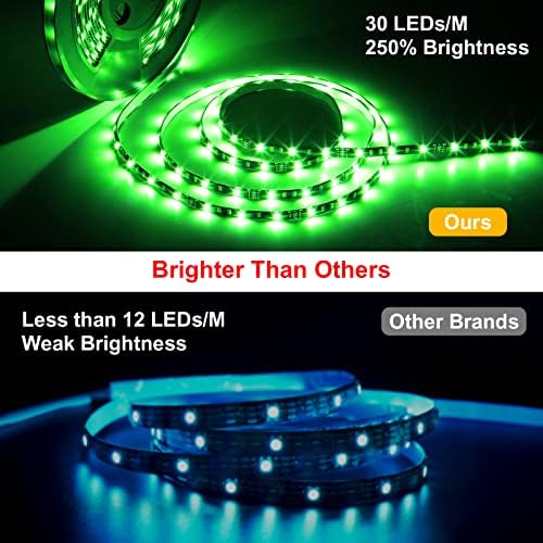 MIHEAL 5050 WiFi RGB LED Strip 65.6Ft IP65 Waterproof Black PCB Kit - Image 3