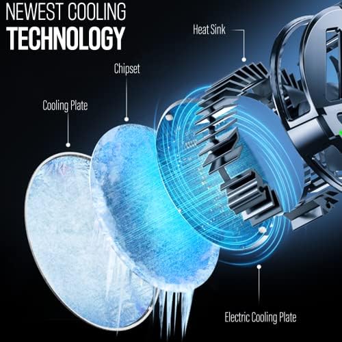 Phone Cooler, Magnetic Phone Cooling Fan for iPhone/Android/Tablet/iPad, iPhone12&13 Series MagSafe Compatible, Dual Cooling Chip Mobile Phone Radiator, Cell Phone Cooler for Gaming, Live Stream, Vlog - Image 2