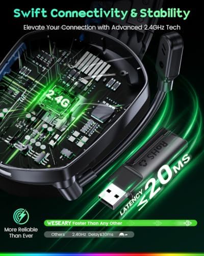 WESEARY Wireless Gaming Headset for PS5, PC, Switch & Mac| 2.4GHz -1200mAH - Image 4