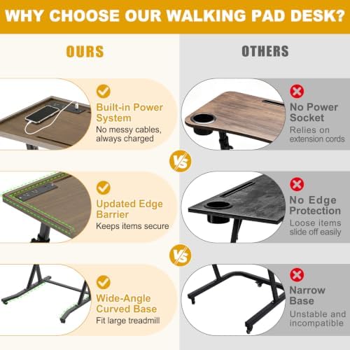 KingDolly Movable Treadmill Desk, Walking Pad Desk with 1 Cup Holder - Image 4